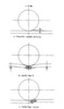 Dynamic loads in the gears of an electric  traction motor.