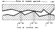 Implementation of molybdenum disulfide as a lubricant.