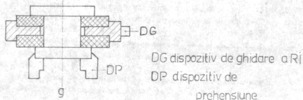 Dispozitiv de prehensiune cu autocentrare dispozitiv de complianţă g