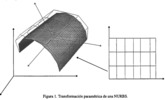 Interference mechanisms modeled with parametric surfaces.